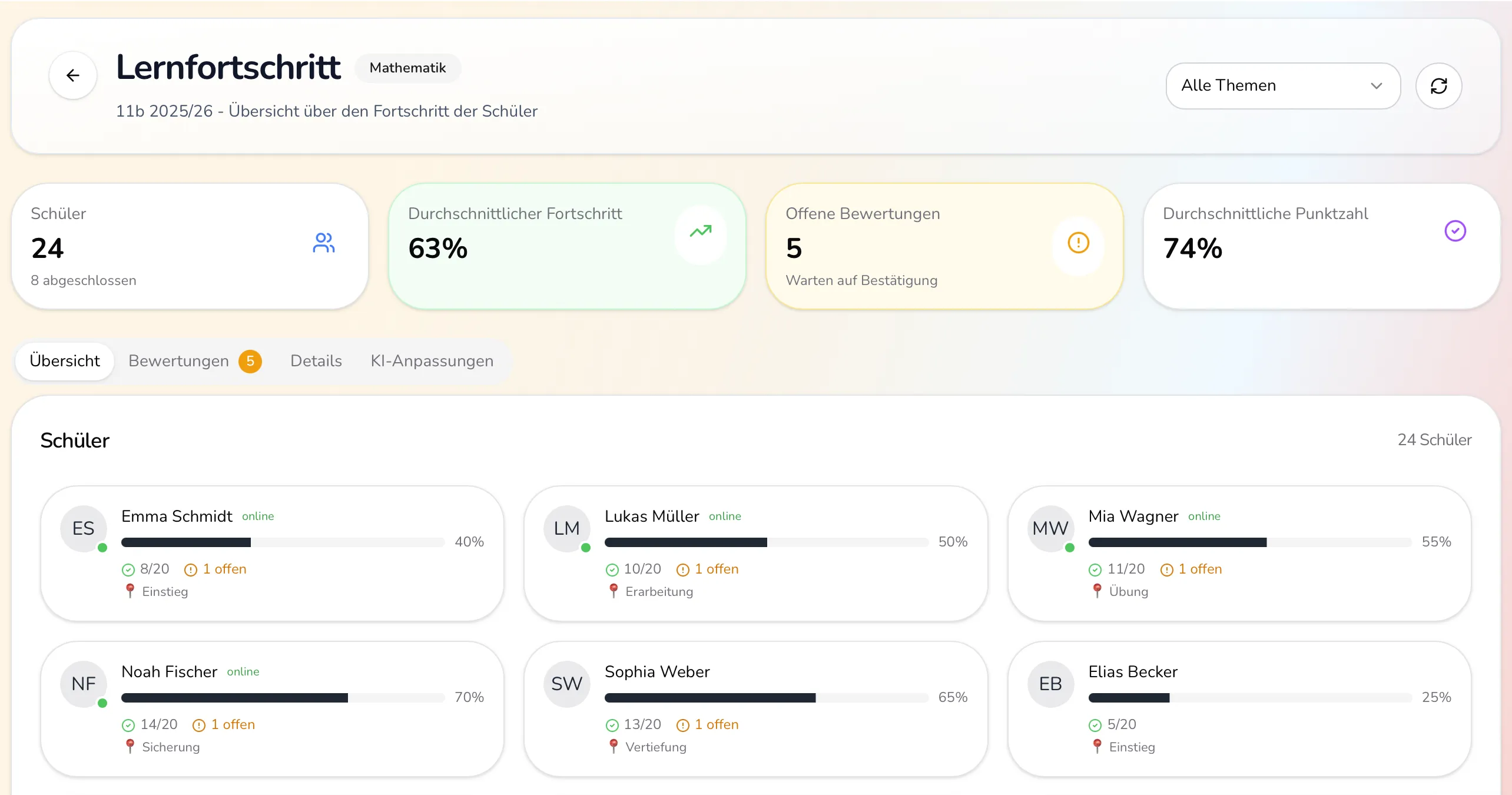 TeachPie Lernfortschritt Dashboard mit Schülerübersicht